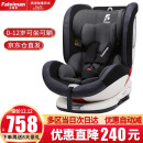 法雷曼儿童安全座椅汽车0-4-12岁360度旋转宝宝婴儿车载坐椅isofix接口 典雅灰