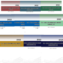 现货当天发 2022年河北省建设工程消耗量标准及计算规则建筑工程、装饰修、安装、修缮，园林，市政工程定额河北地方标准定额，自2023年５月1日起实施 DB13JT8611-2022+随机礼品一份 20