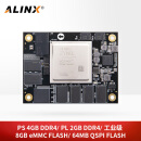 ALINX 黑金 FPGA 核心板 Xilinx Zynq UltraScale+ MPSoC XCZU9EG AI识别检测 ACU9EG