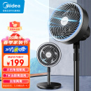 美的（Midea）【飓风循环】轻音节能空气循环扇大风量落地扇可拆洗电风扇摇头宿舍电扇台式桌面小型风扇 GAF20CA
