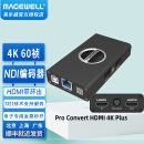 美乐威Pro Convert HDMI 4K PLUS高清HDMI信号NDI编码器