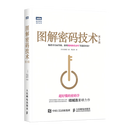 图灵教育 图解密码技术（第3版）史上好懂的密码学！全面升级，新增椭圆曲线密码、比特币等