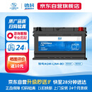 德科（ACDelco）汽车电瓶启停蓄电池AGM-80适配凯迪拉克 奔驰C 奥迪A4原厂品质