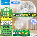 美的（Midea） 电风扇家用7叶落地扇 摇头电风扇循环通风大风量电扇台式桌面小型风扇（台地两用升级款） 白色丨7叶台地两用