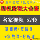 期权视频教程入门与精通股票投资期货零基础视频实战实盘培训课程 期权视频教程大全套 网盘发货