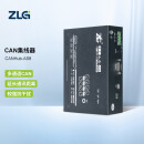 ZLG致远电子 CAN隔离网关网桥中继器集线器 系列CANHub符合CAN 2.0B规范 CANHub-AS8