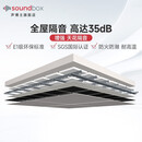 声博士（soundbox）墙体隔音棉板地面吊顶天花板隔音毡环保隔音板全屋隔音装修材料 10平米 天花隔音 套餐 2（现货）