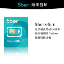5ber.eSIM5ber卡便携式esim高级版Premium5ber卡无限写入5ber卡
