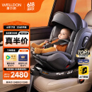 惠尔顿（Welldon）儿童安全座椅 0-7岁 360度旋转 i-Size认证 四大智能监测 智转PRO