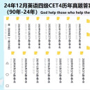 24年12月新CET46英语四六级近十年真题电子WORD历年答案解析听力 全额支付 英语六级CET6历年真题解析听力90