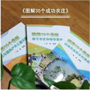 图解30个成功农庄 休闲农业+子农庄+研学+农乐园 学+农乐园 学+农乐园 学+农乐园 学+农乐园 学+农乐园