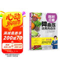 吃对三餐降血压 远离高血压