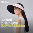 蕉下（beneunder）女士百褶贝壳黑胶防晒帽遮阳帽子女太阳帽防紫外线空顶帽BM56124