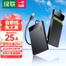 绿联 USB3.0移动硬盘盒2.5英寸外置硬盘壳 SATA串口笔记本电脑台式机固态机械SSD硬盘盒子 USB3.0【固定线款】