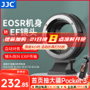 JJC 相机转接环 EF-EOSR 适用于佳能R52/C R100 R7 R50 R10 R8 R6II RP微单永诺小痰盂镜头卡口适配器 适用于佳能EF/EF-S镜头转RF卡口机身