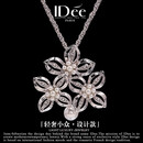 IDee  CREATIVE IDER FOR YOU法国IDee毛衣链女时尚秋冬长款项链女吊坠潮牌饰品设计感礼物