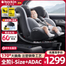 Heekin星途-德国儿童安全座椅0-12岁汽车用婴儿宝宝360度旋转i-Size认证 幻影灰(iSize全阶认证