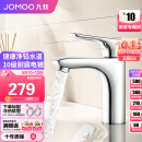 九牧（JOMOO）面盆水龙头硅黄铜卫生间洗手洗脸盆冷热健康卫浴32150-556/1B-Z