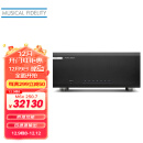 音乐传真英国Musical Fidelity M6x 250.7高保真 7声道家庭影院专业HiFi后级功放