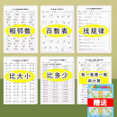数学百数练习表专项练习小学一年级数学1-100内找规律填数字数感训练专项练习题 数数+百数+相邻+找规律 +比大小+比多少送数字表