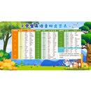 京倍加热桌垫超大鼠标垫发热暖桌垫办公室电脑桌学生桌面学习书桌垫子 英语音标60x36cm-智能按键款
