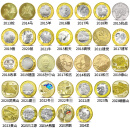2013年-2024年纪念币大全套 33枚套装 含京剧龙年生肖大熊猫钱币