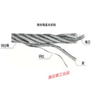 起重钢丝绳索道 6股绳芯6mm-22mm 国标黑色涂油行车卷扬机用绳 6mm 6*19 1000m