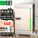 喆祥好太太蒸饭柜商用蒸饭车移动蒸煮一体箱食堂蒸柜饭堂智能饭店蒸饭机小型家用燃气蒸炉液化气煤气蒸包炉 电用标准款小6盘约45人用