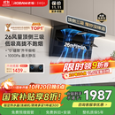 老板（Robam）【爆款小黑翼D1P】顶侧双吸pro超薄抽吸油烟机26大吸力静音一级能效以旧换新国家补贴可配燃气灶
