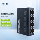 ZLG致远电子 工业级高性能以太网转CAN模块CAN-bus转换器 CANET系列专业可靠 CANET-8E-U