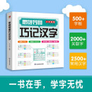 思维导图巧记汉字 速记汉字 生字组词 小学生识字认知 汉字偏旁部首结构 组词成语同义词近义词速记暑假阅读暑假课外书课外暑假自主阅读暑期假期读物