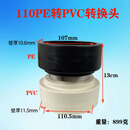 PPR转换接头PVC热熔转胶粘PERT直接PB塑料水管转换头PE直通变材料 110PE-PVC钢1个