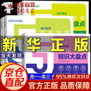 【官方正版-京仓直配】2025版 高中知识大盘点思维导图早起5分钟速记 名师高中知识导图 高中思维导图张雪峰推荐 2025新版数学 知识通高中高考基础知识复习难点通用必背知识高中语文数学英语物理化学 