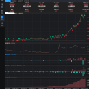 山西证券Ptrade量化低位首板策略