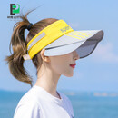 GOLF女士夏季高尔夫帽子遮阳帽防晒防紫外线遮脸伸缩大檐帽空顶太阳帽 黄色