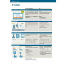 变频器V20 0.37KW0.55KW0.75KW1.5KW2.2KW3KW4KW5.5KW7.5K 6SL3210-5BE27-5UV0