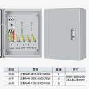 正泰配电箱家用工地电箱室外防水三相四线室外照明成品配电箱定制 三项配置11（正泰开关）