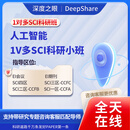 深度之眼会议CCF/SSCI/EI/北大核心期刊保发人工智能深度机器学习论文顶会科研1V多指导辅导班 咨询客服