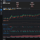 Ptrade证券量化精品稳定收益策略