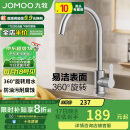 九牧（JOMOO）厨房水龙头304不锈钢洗菜盆360°旋转冷热双控龙头33221-748/7B-Z