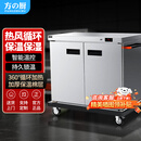 方の厨宴会保温餐车酒店食堂保温推车养老院月子中心移动手推加热送餐车 双门4层保温餐车