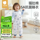 贝肽斯宝宝睡衣春秋夏季纯棉2025新款男女儿童家居服连体衣服套装