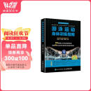 游泳运动身体训练指南(人邮体育出品)