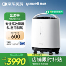 鱼跃(yuwell)5L升轻音升级新国标医用低噪制氧机智能触屏带雾化8F-5W