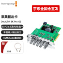 blackmagic design DeckLink 8K Pro G2 专业的8K PCIe采集和输出卡