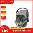 UPPAbaby MESA安全提篮车载 i-size认证 0-13月 汽车安全座椅反向安装 深灰色-GREYSON