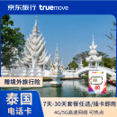 泰国TrueMove电话卡4G/5G高速流量上网手机卡 10天 无限流量