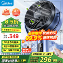 美的（Midea）【变频轻音】99%抑菌空气循环扇家用遥控电风扇四季净化扇轻音落地扇桌面小风扇大风力风扇GDG24ZR