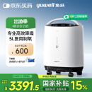 鱼跃(yuwell)5L升轻音升级新国标医用低噪制氧机智能触屏带雾化8F-5W