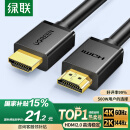 绿联HDMI线2.0版4K数字高清线2米视频线工程级 笔记本电脑机顶盒连接电视投影仪显示器数据连接线10107